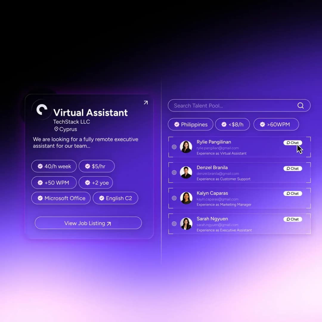 Job Posts & Talent Search