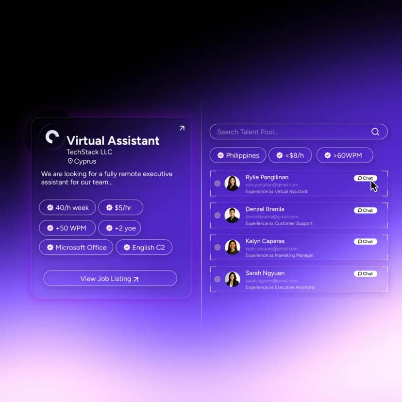 Job Posts & Talent Search