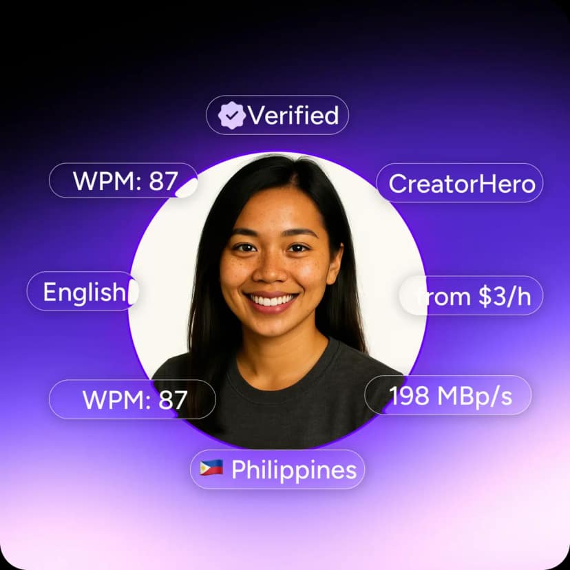 Pre-Tested Chatter Profiles