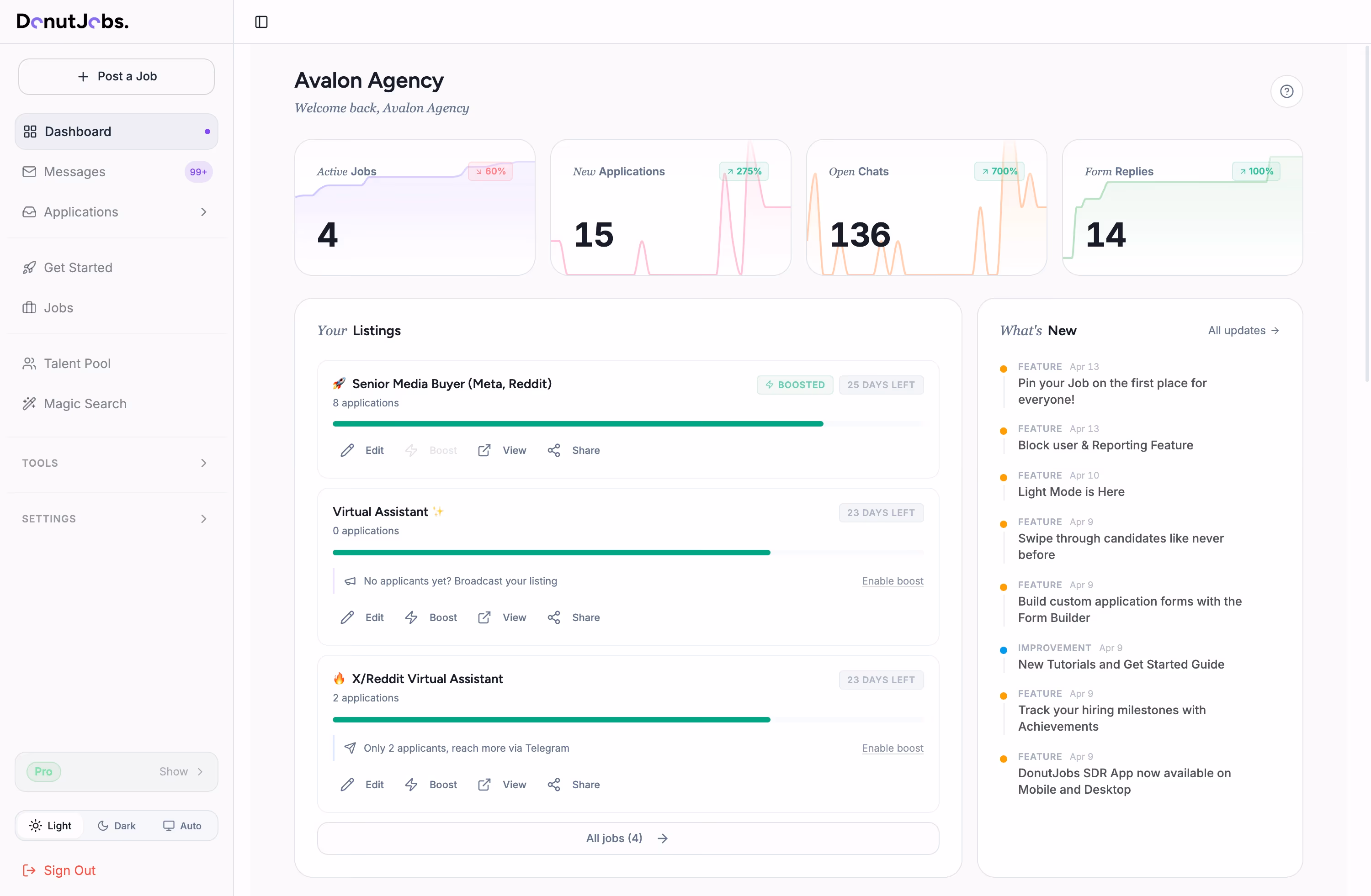 DonutJobs Dashboard
